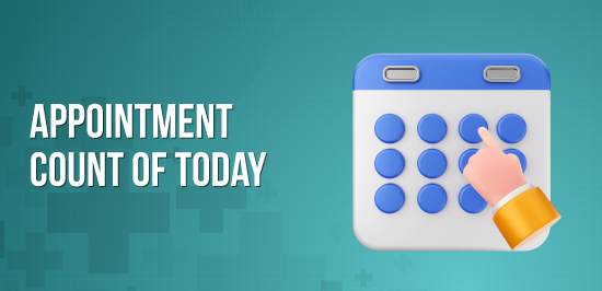 Appointment Count of Today