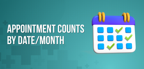 Appointment Counts by Date/Month