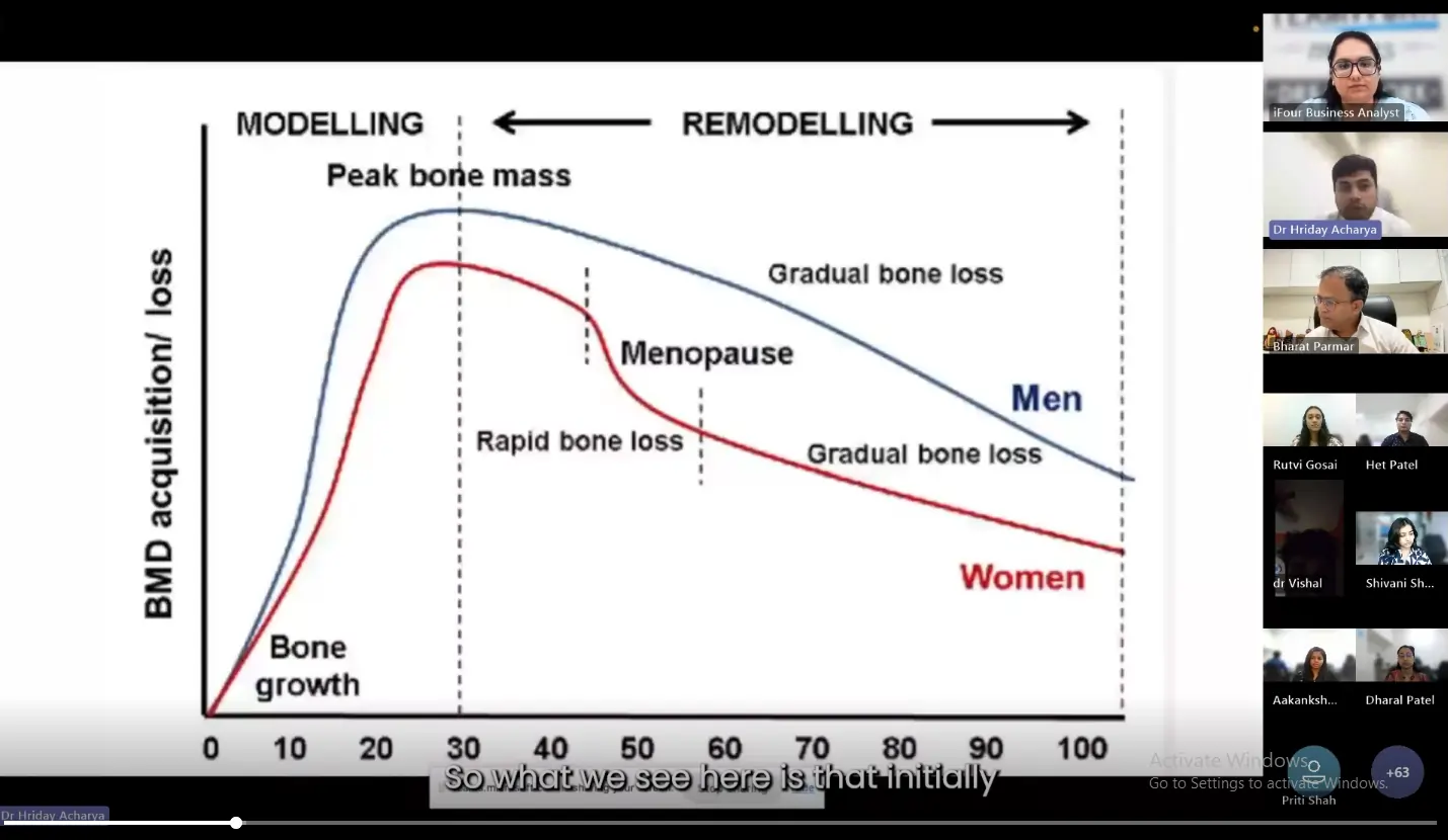 Speaker introduction slide of Dr. Vasav Somani, orthopedic shoulder surgeon, at the rotator cuff tear rehab webinar